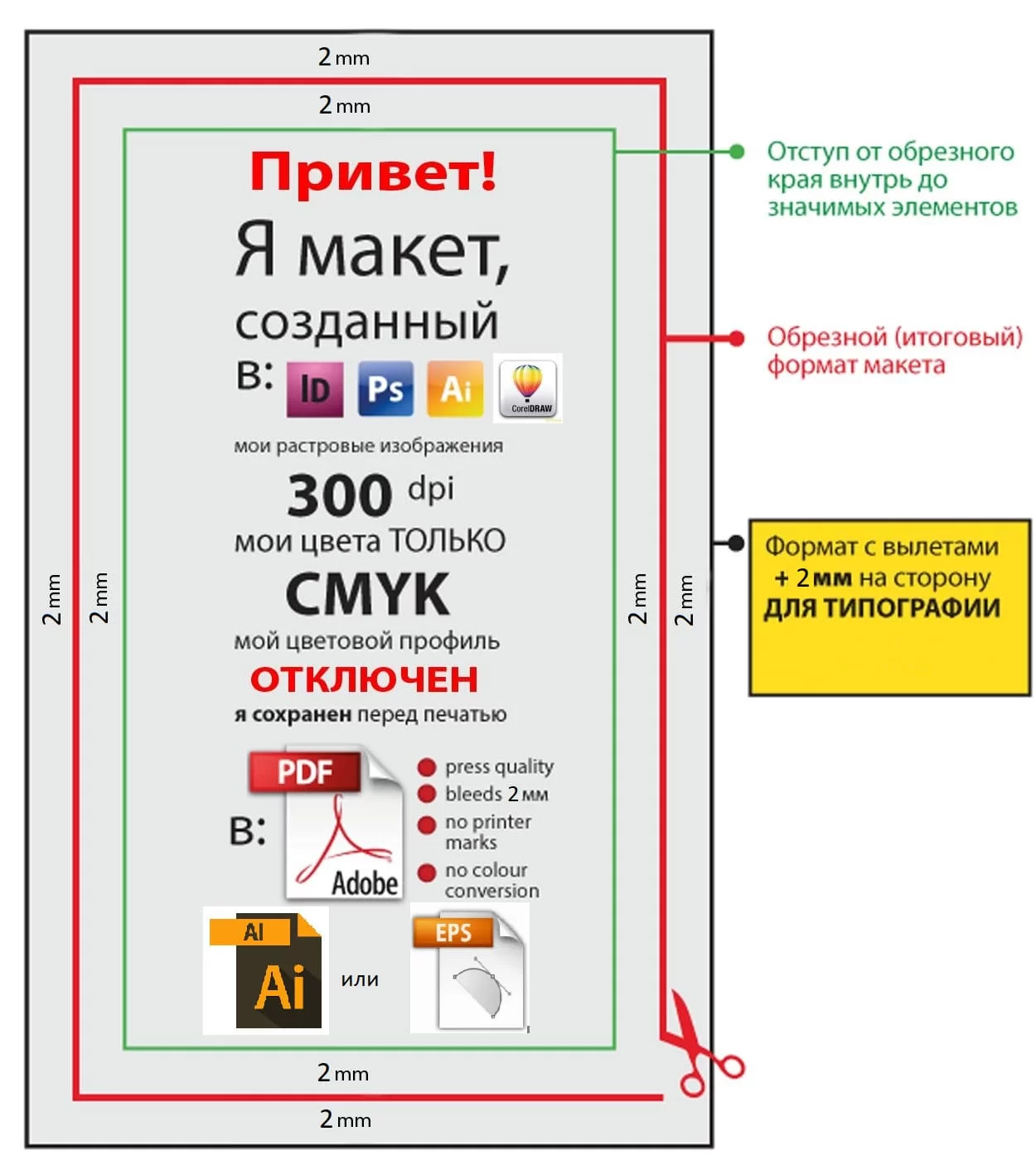 Пример макета для типографии