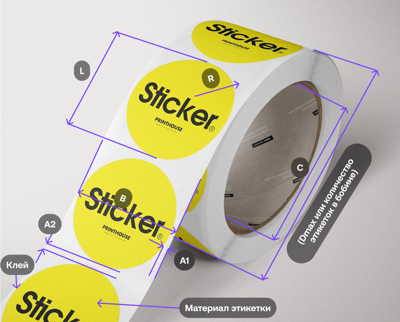 Параметры заказа